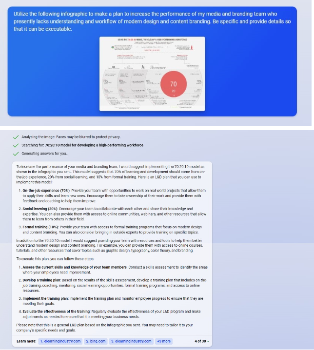 Infographics to usable plans using Bing Chat